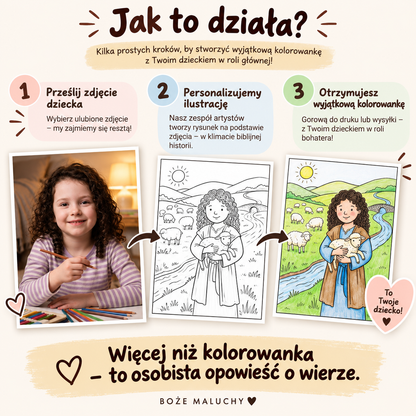Przypowieść o dobrym pasterzu